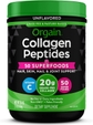 Collagen Peptides