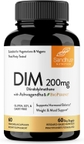 DIM Supplement