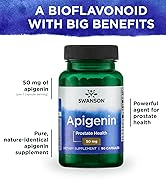 Apigenin, Prostate Health, Bioflavonoid, Supplements