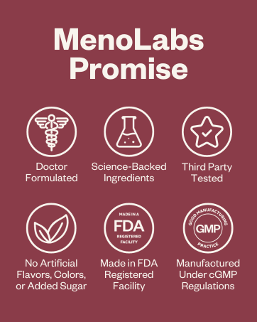 MenoLabs Promise